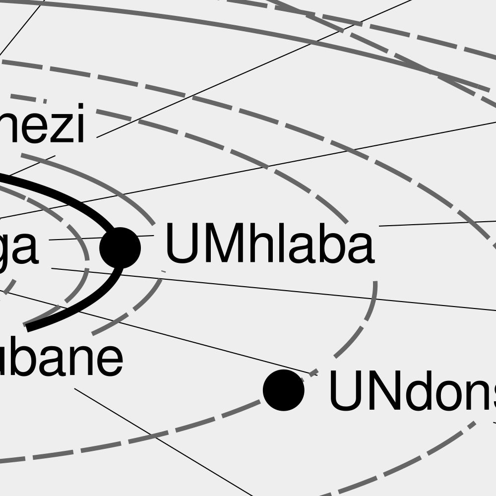 Leskoff Solar System Poster, Zulu-Labeled, image 2 of 3