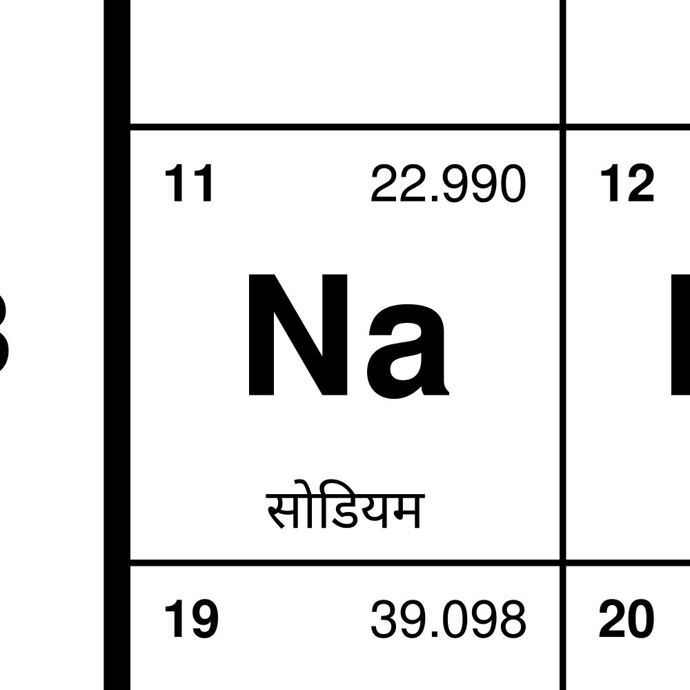 Leskoff Periodic Table Chart, 33.1 x 23.4 in (84.1 x 59.4 cm, Poster / Wall Chart), 32-Column Layout, Nepali-Labeled, image 2 of 2
