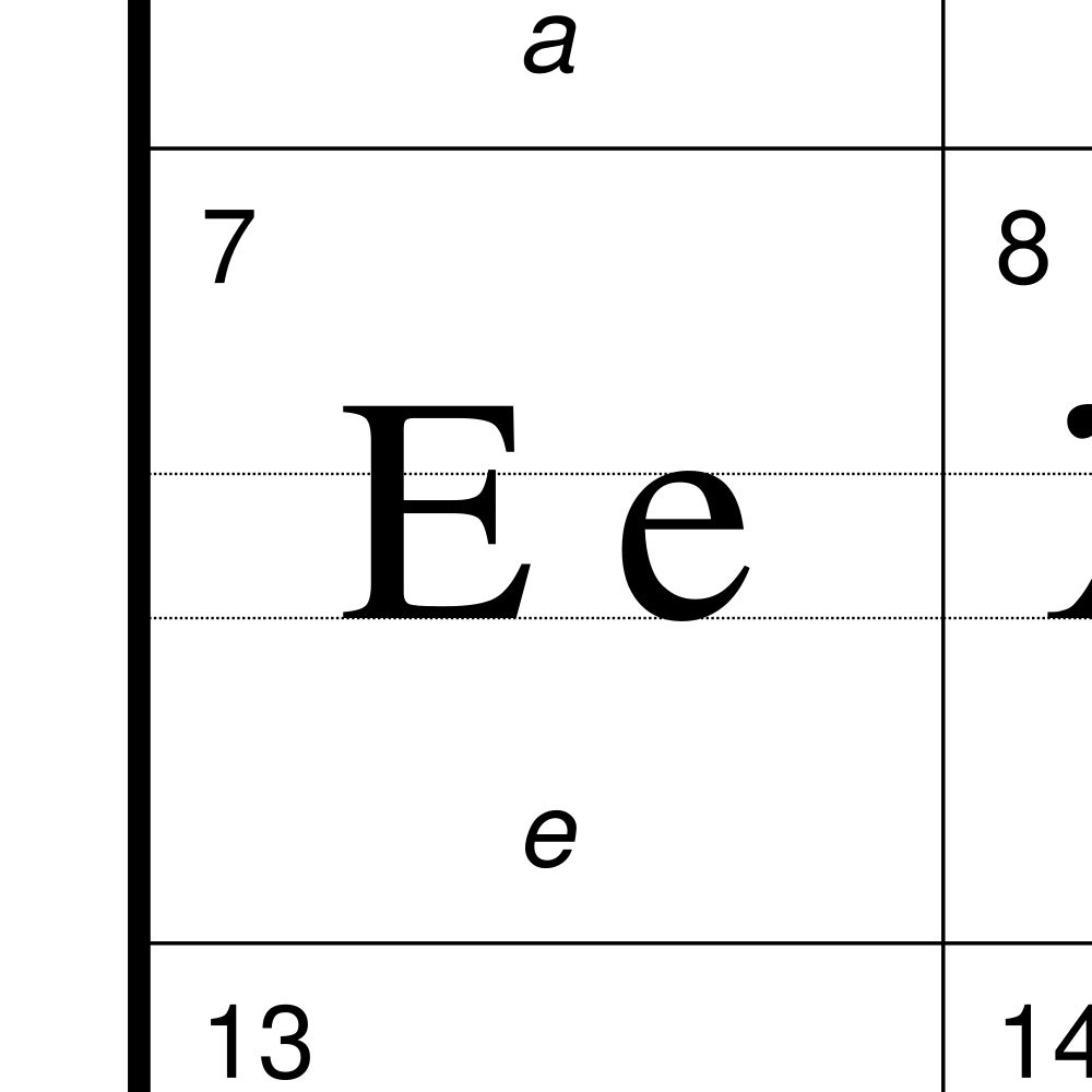 Leskoff Macedonian Alphabet Chart, 8.3 x 11.7 in (21.0 x 29.7 cm, Desk Chart, Laminated), Hungarian-Labeled, image 2 of 2
