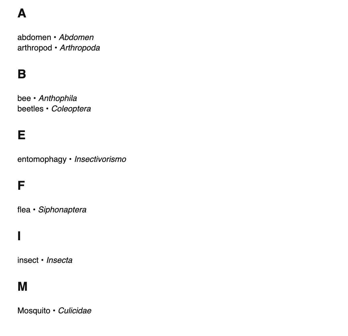 Entomology terms in Aragonese