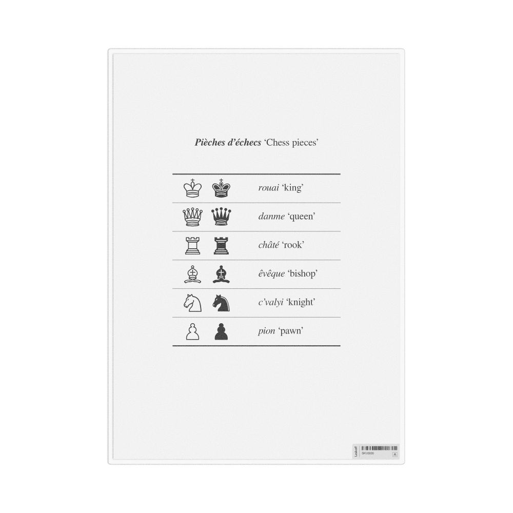 Leskoff Chess Pieces in Norman, Desk Chart, 8.3 x 11.7 in (21.0 x 29.7 cm), image 1 of 1