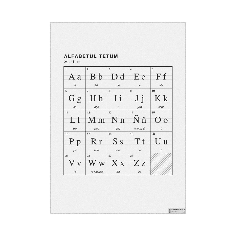Leskoff Tetum Alphabet Chart, 23.4 x 33.1 in (59.4 x 84.1 cm, Poster / Wall Chart), Romanian-Labeled, image 1 of 2