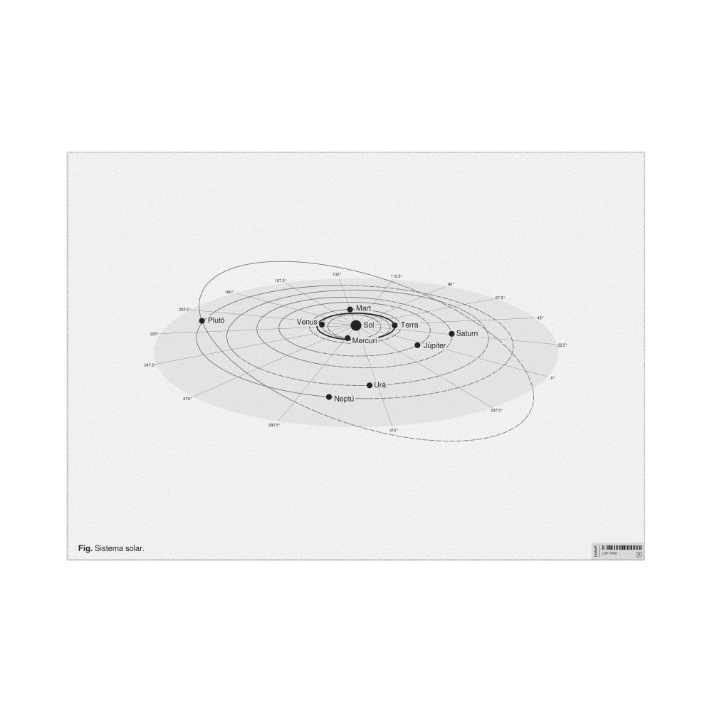 Leskoff Solar System Poster, Catalan-Labeled, image 1 of 3