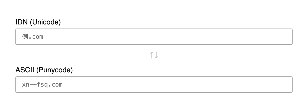 Punycode Converter