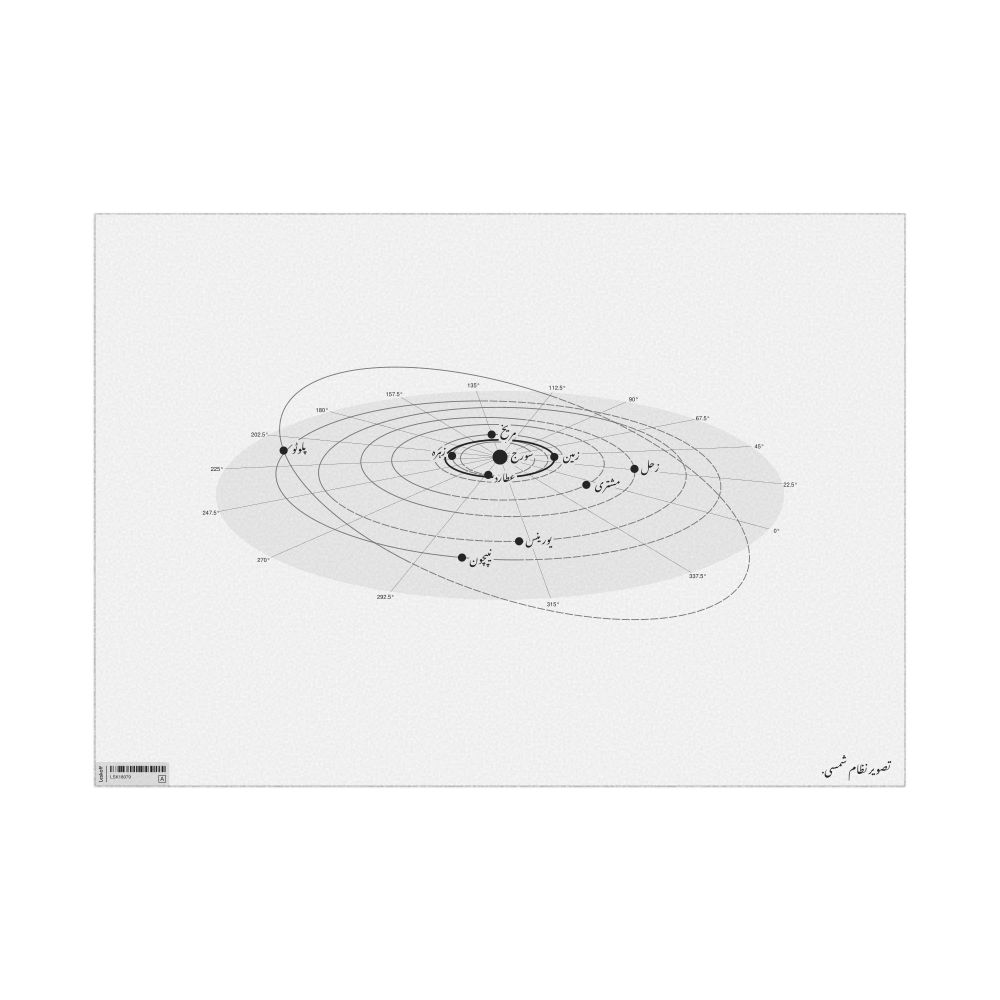 Leskoff Solar System Poster, Urdu-Labeled, image 1 of 3