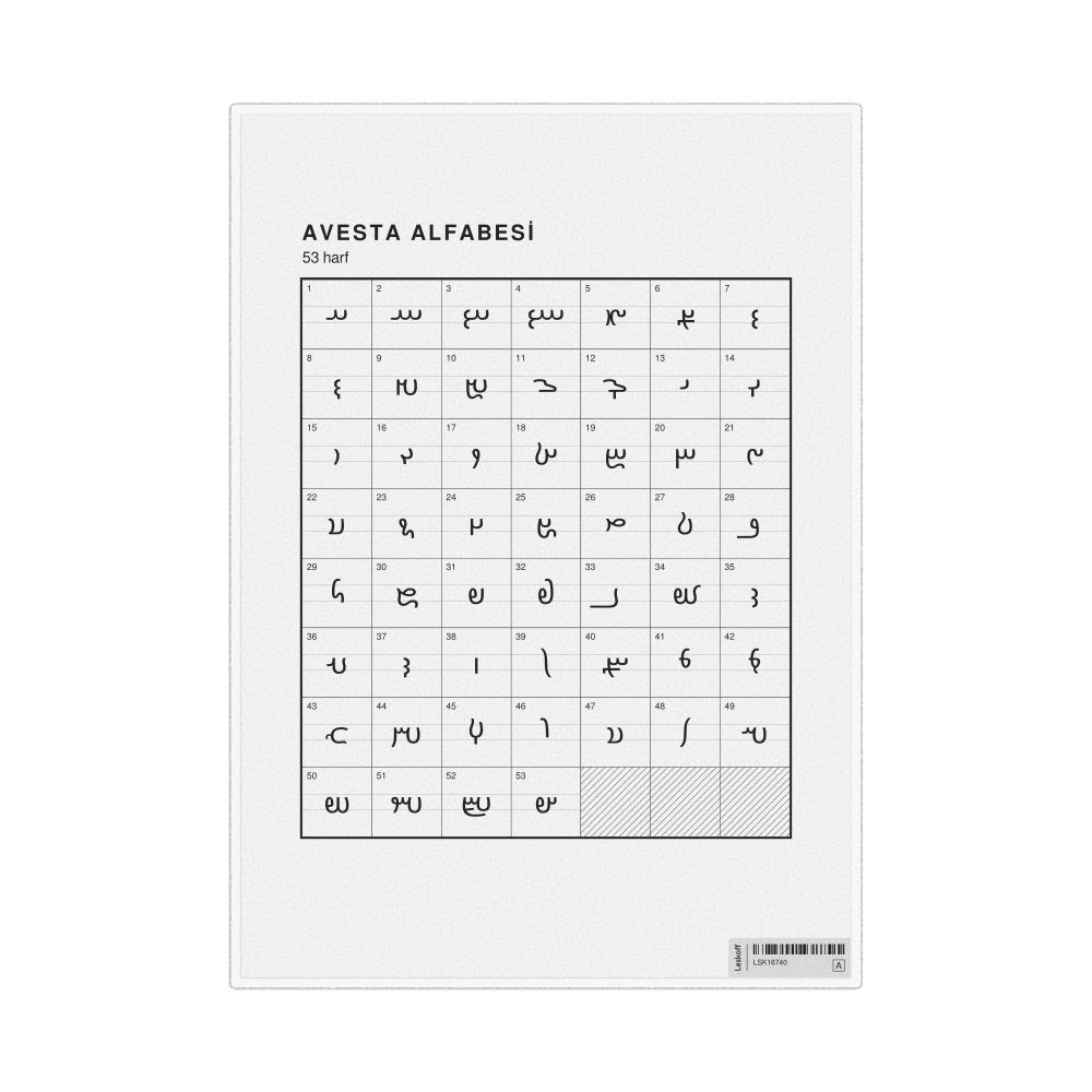 Leskoff Avestan Alphabet Chart, 8.3 x 11.7 in (21.0 x 29.7 cm, Desk Chart, Laminated), Turkish-Labeled, image 1 of 2