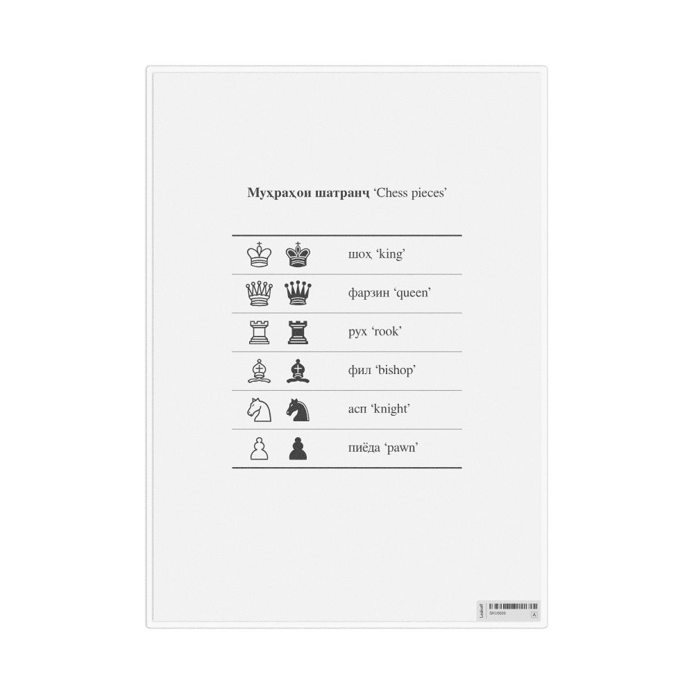 Leskoff Chess Pieces in Tajik, Desk Chart, 8.3 x 11.7 in (21.0 x 29.7 cm), image 1 of 1