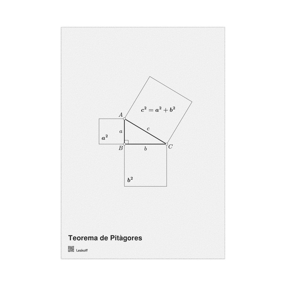 Leskoff Pythagorean Theorem Poster, Catalan-Labeled, image 1 of 1