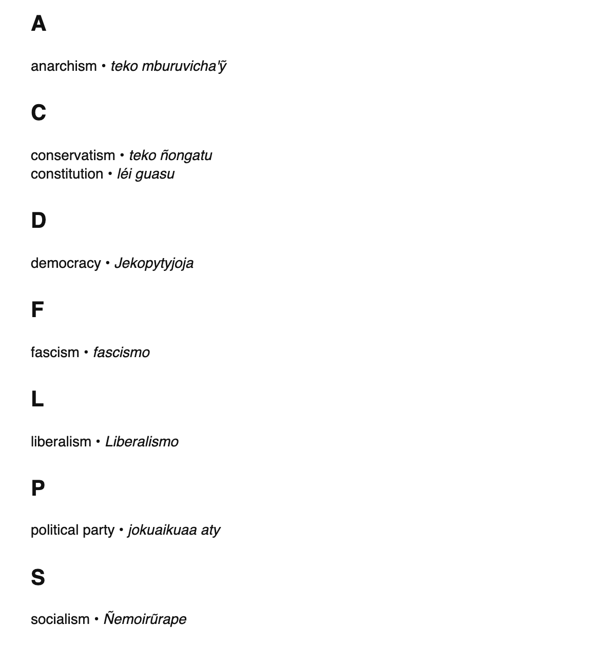 Political science terms in Guarani
