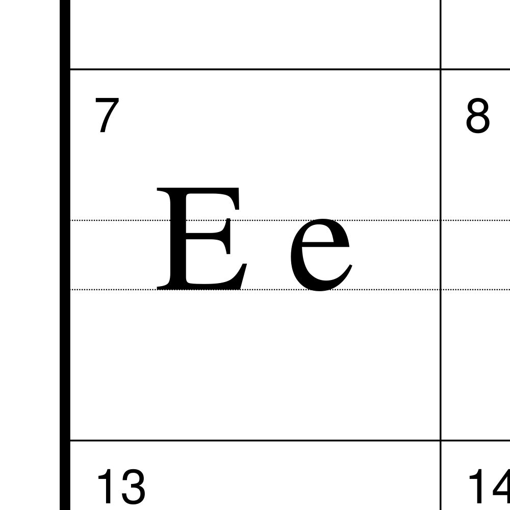 Leskoff Elfdalian Alphabet Chart, 8.3 x 11.7 in (21.0 x 29.7 cm, Desk Chart, Laminated), Polish-Labeled, image 2 of 2