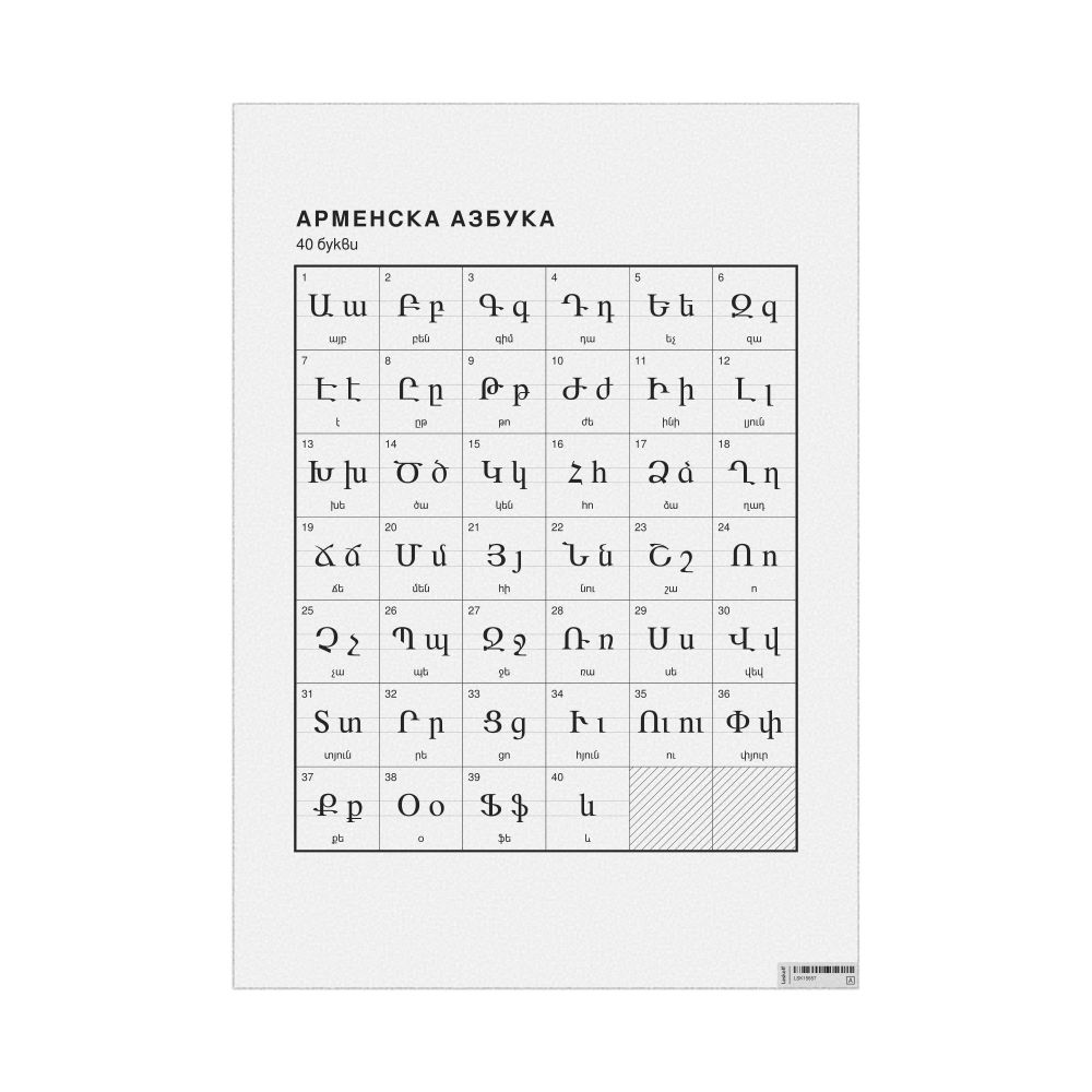 Leskoff Armenian Alphabet Chart, 23.4 x 33.1 in (59.4 x 84.1 cm, Poster / Wall Chart), Bulgarian-Labeled, image 1 of 2