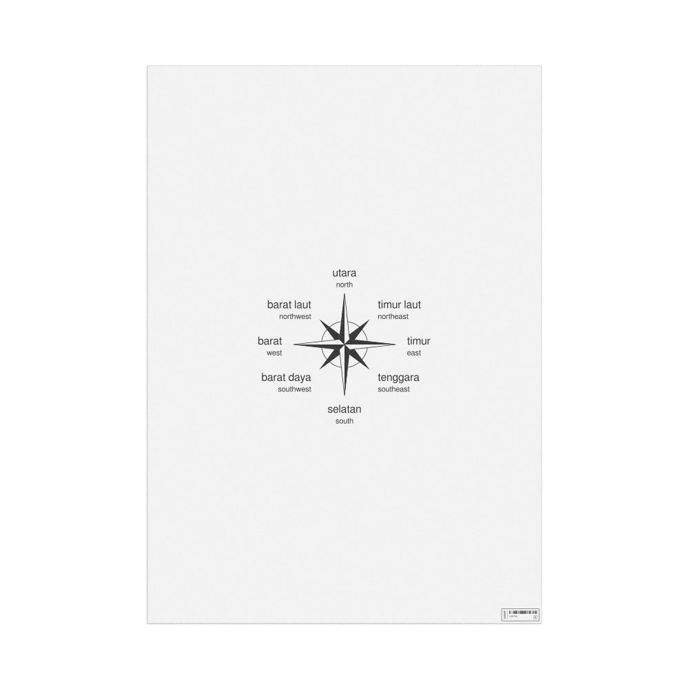 Leskoff Cardinal Directions Poster, Indonesian/English-Labeled, image 1 of 2