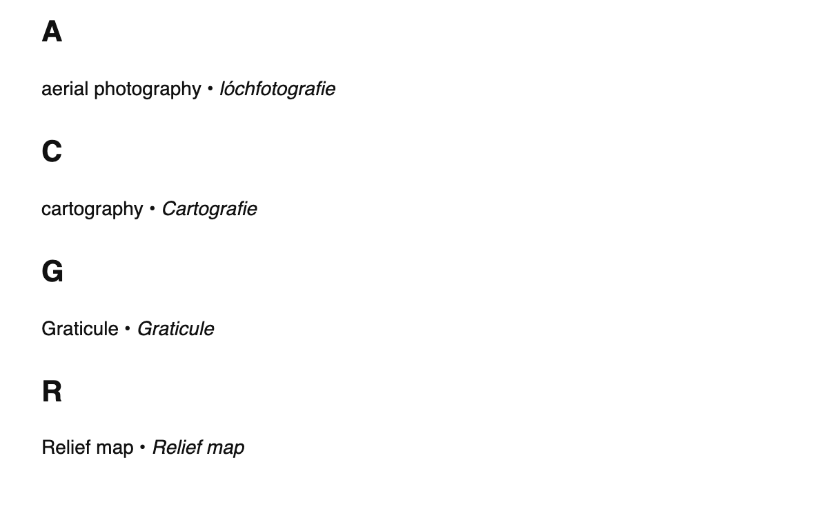 Cartography terms in Limburgish