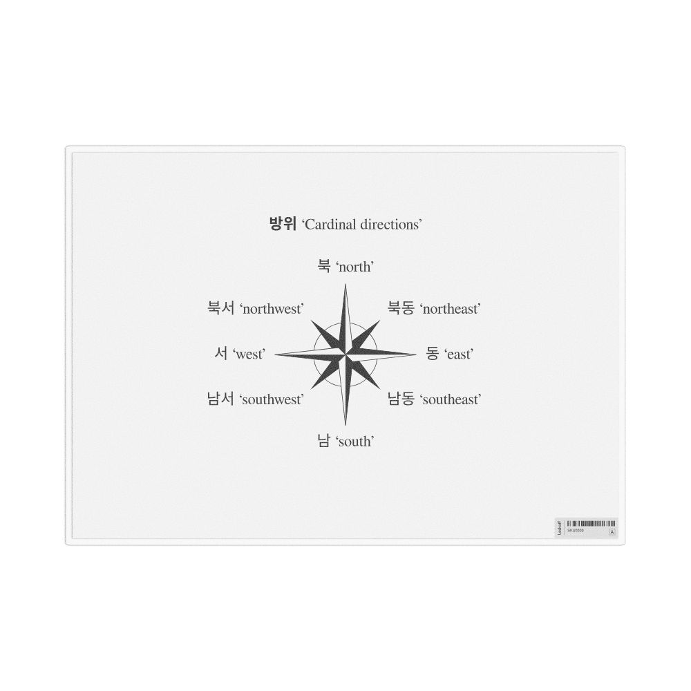 Leskoff Cardinal Directions in Korean, Desk Chart, 11.7 x 8.3 in (29.7 x 21.0 cm), image 1 of 1