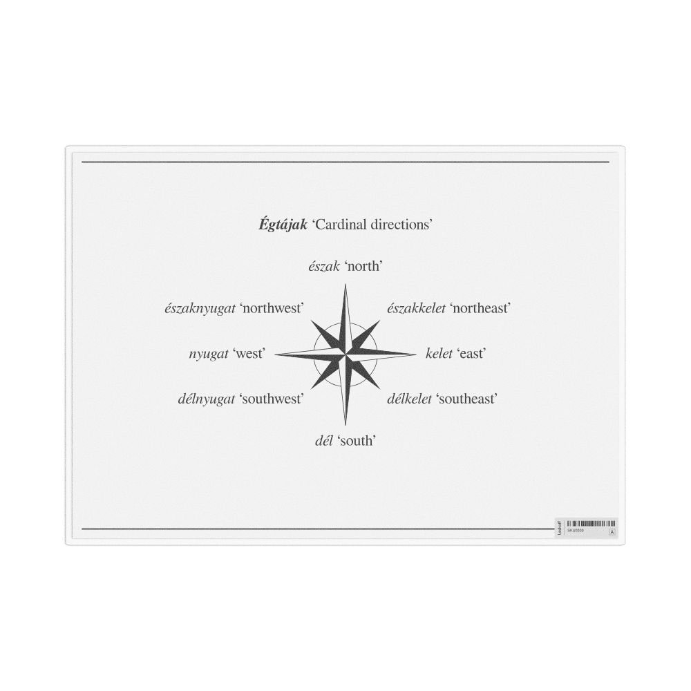 Leskoff Cardinal Directions in Hungarian, Desk Chart, 11.7 x 8.3 in (29.7 x 21.0 cm), image 1 of 1