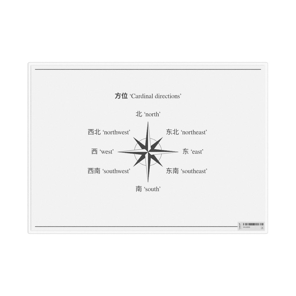 Leskoff Cardinal Directions in Chinese, Desk Chart, 11.7 x 8.3 in (29.7 x 21.0 cm), image 1 of 1