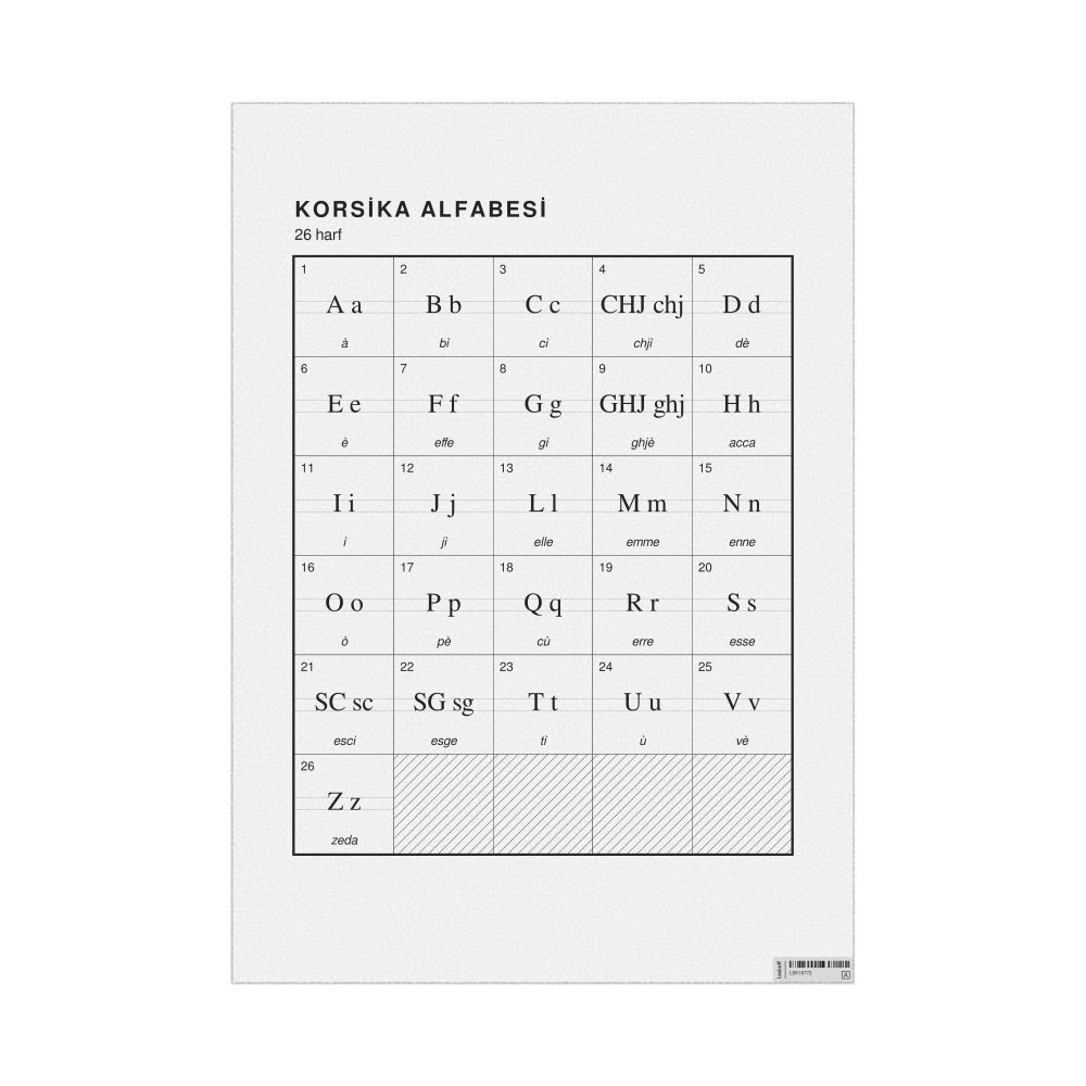 Leskoff Corsican Alphabet Chart, 23.4 x 33.1 in (59.4 x 84.1 cm, Poster / Wall Chart), Turkish-Labeled, image 1 of 2