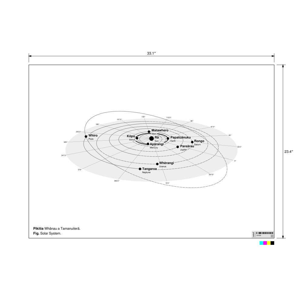 Leskoff Solar System Poster, Māori/English-Labeled, image 3 of 3