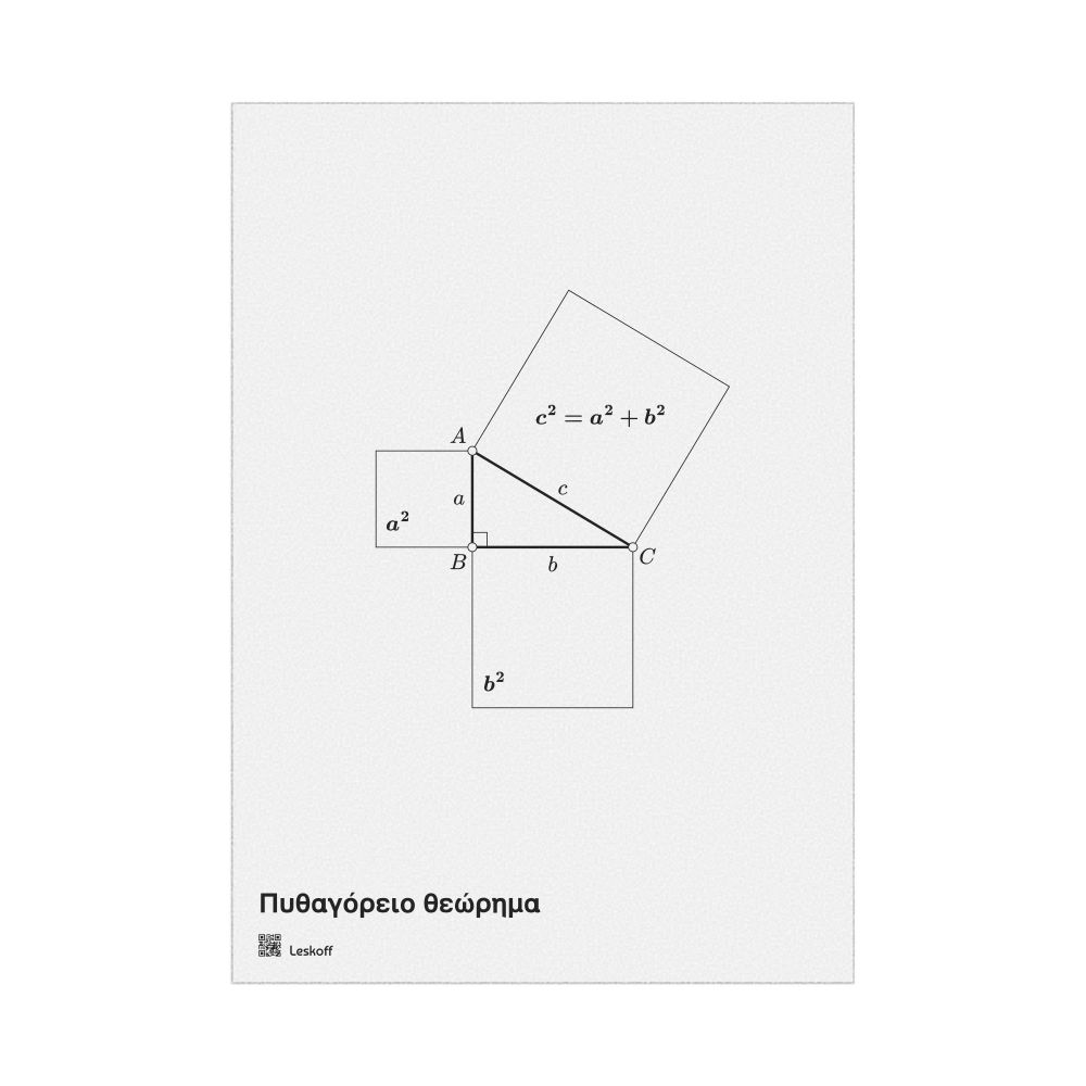 Leskoff Pythagorean Theorem Poster, Greek-Labeled, image 1 of 1
