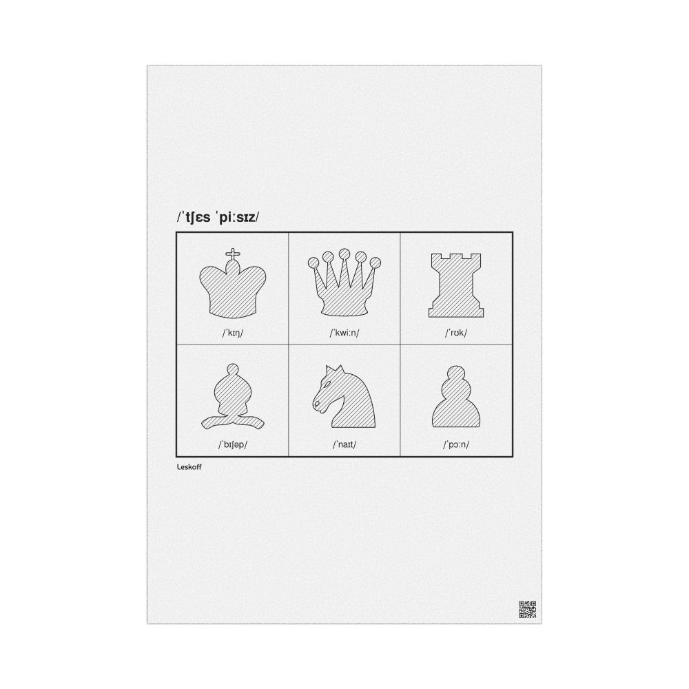 Leskoff Chess Pieces Poster, IPA-Labeled (English), image 1 of 2