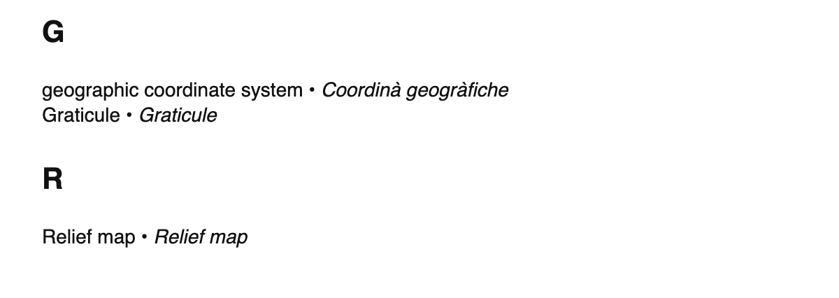 Cartography terms in Piedmontese