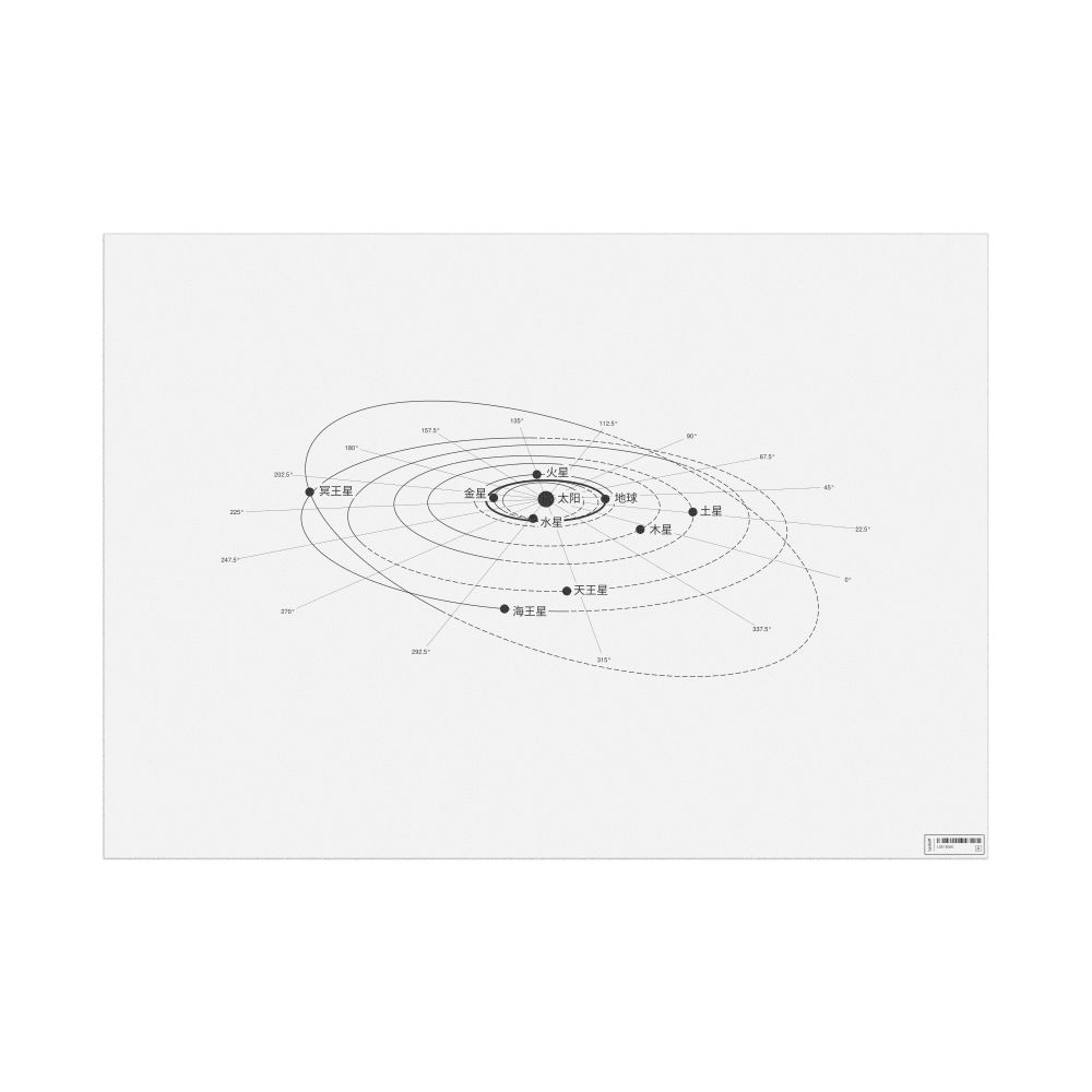 Leskoff Solar System Poster, Chinese (Simplified)-Labeled, image 1 of 2