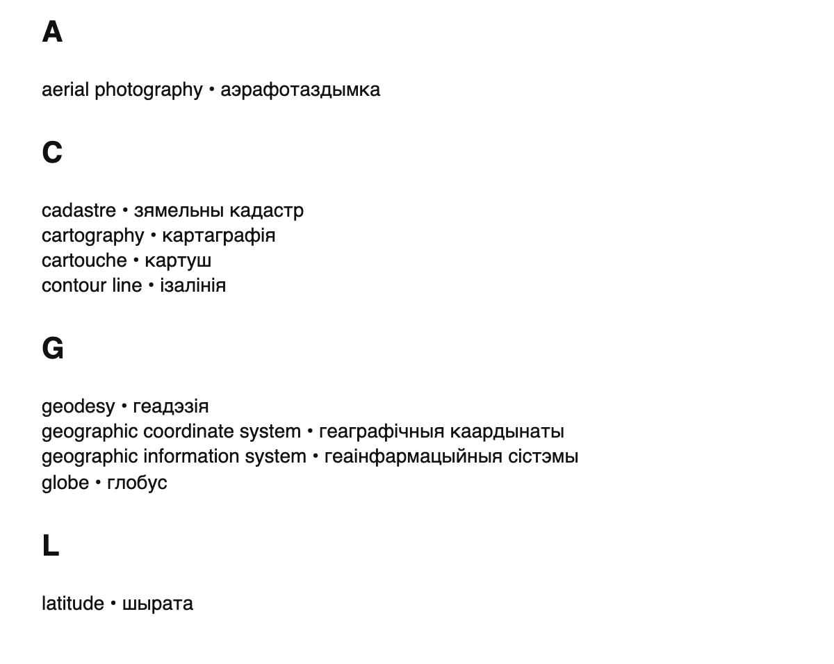 Cartography terms in Belarusian