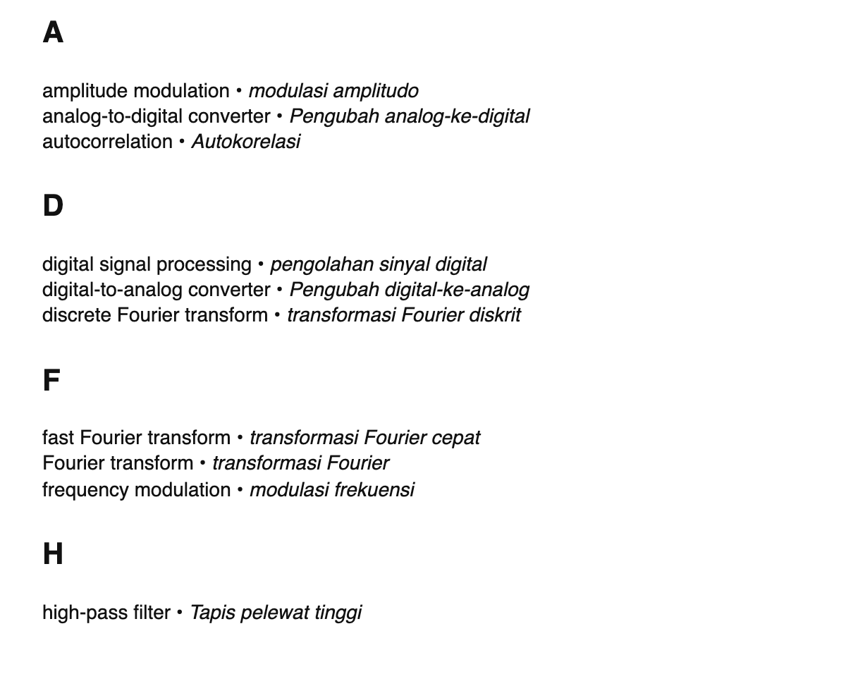Digital signal processing terms in Indonesian