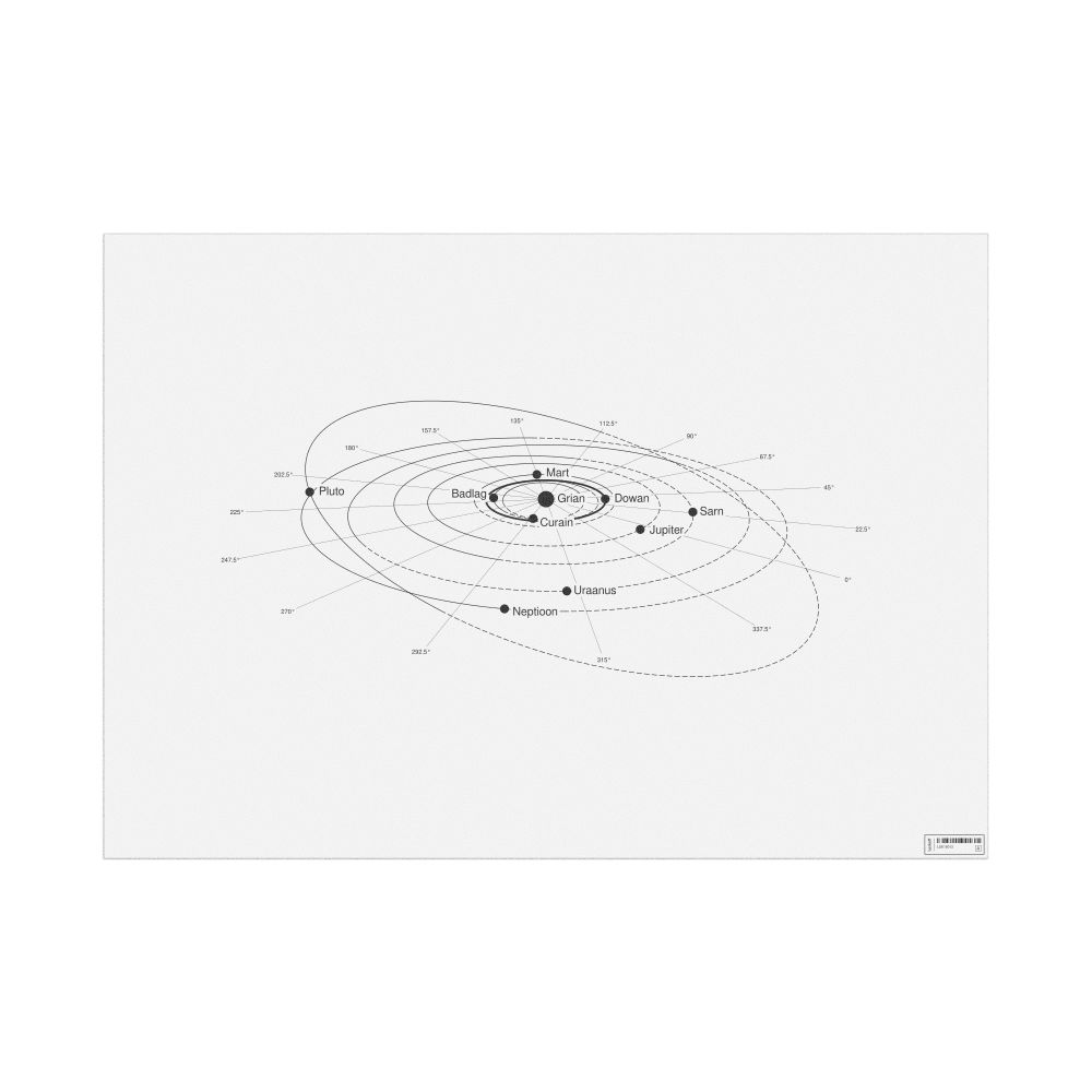 Leskoff Solar System Poster, Manx-Labeled, image 1 of 2