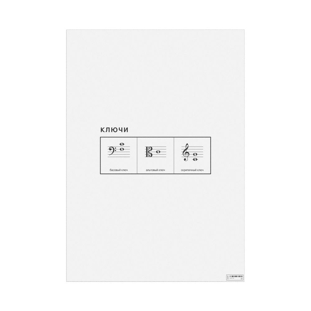 Leskoff Clefs Poster, Russian-Labeled, image 1 of 2