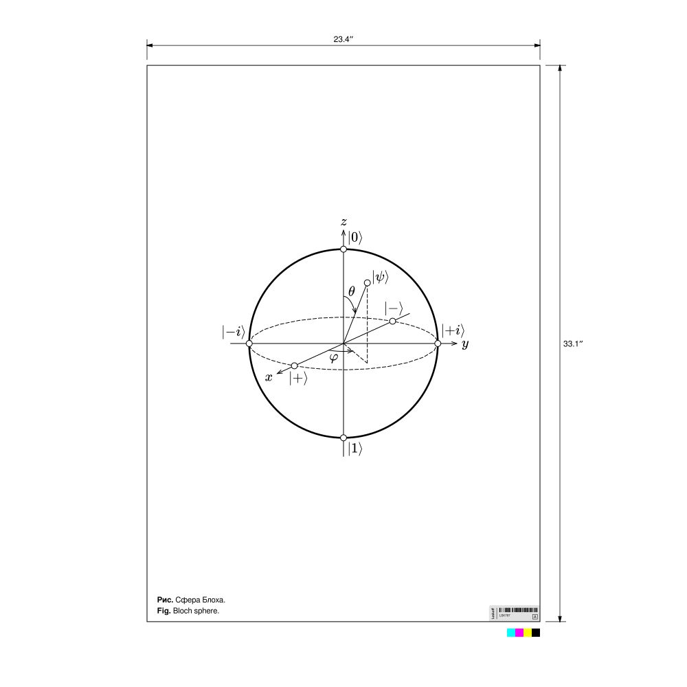 Leskoff Bloch Sphere Poster, Russian/English-Labeled, image 3 of 3
