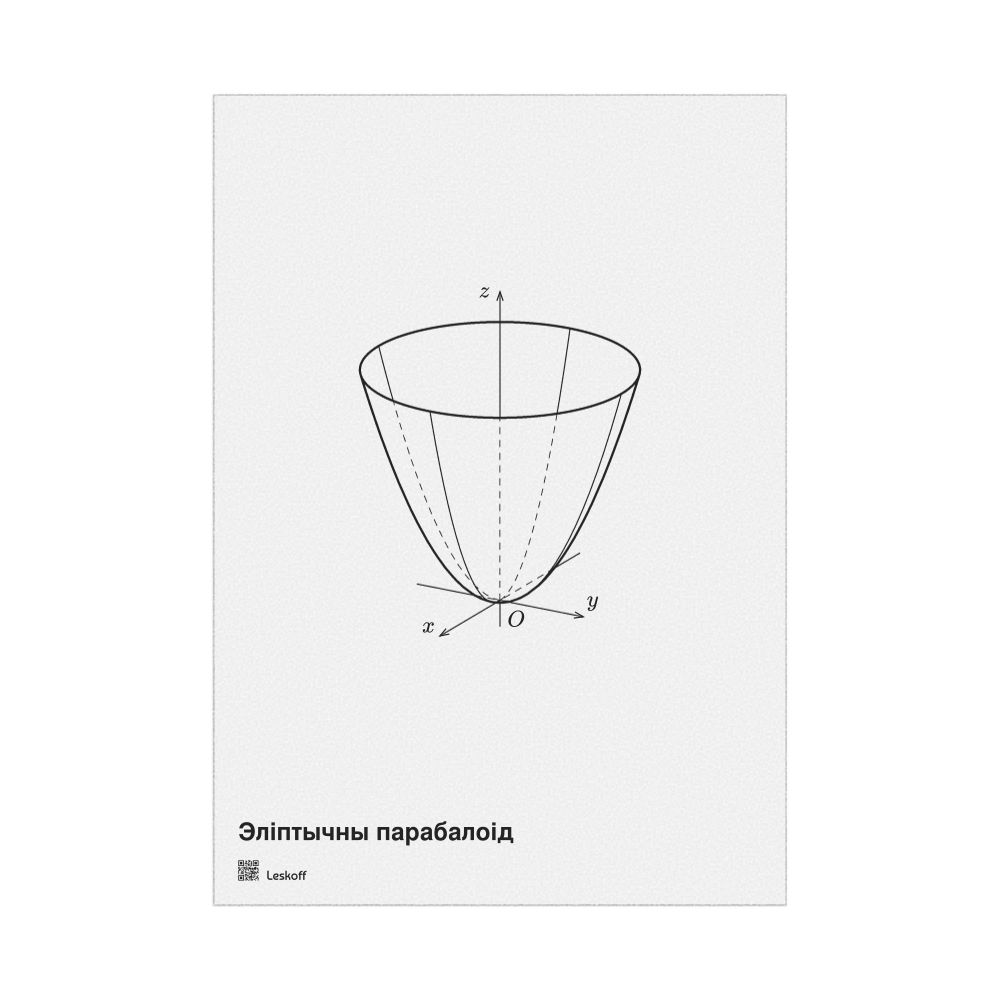 Leskoff Elliptic Paraboloid Poster, Technical Illustration, Belarusian-Labeled, image 1 of 1