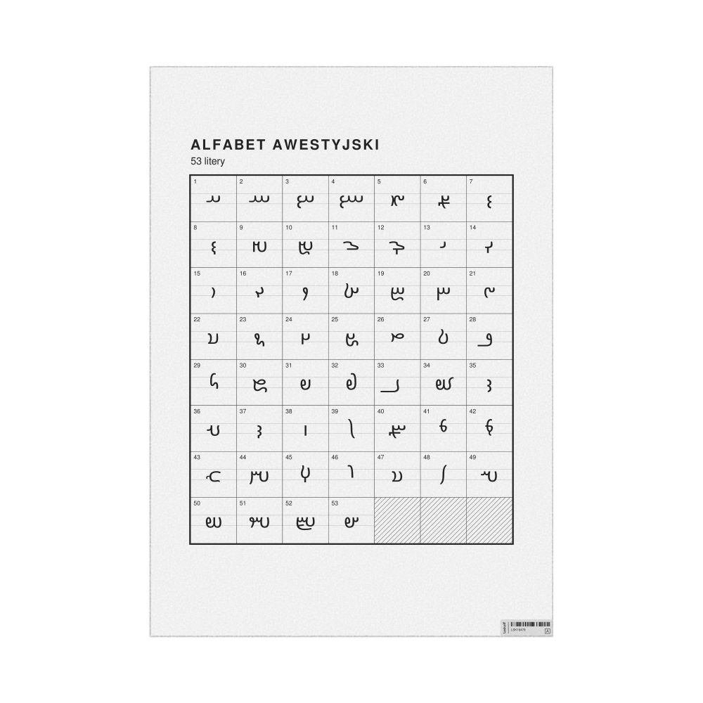 Leskoff Avestan Alphabet Chart, 23.4 x 33.1 in (59.4 x 84.1 cm, Poster / Wall Chart), Polish-Labeled, image 1 of 2