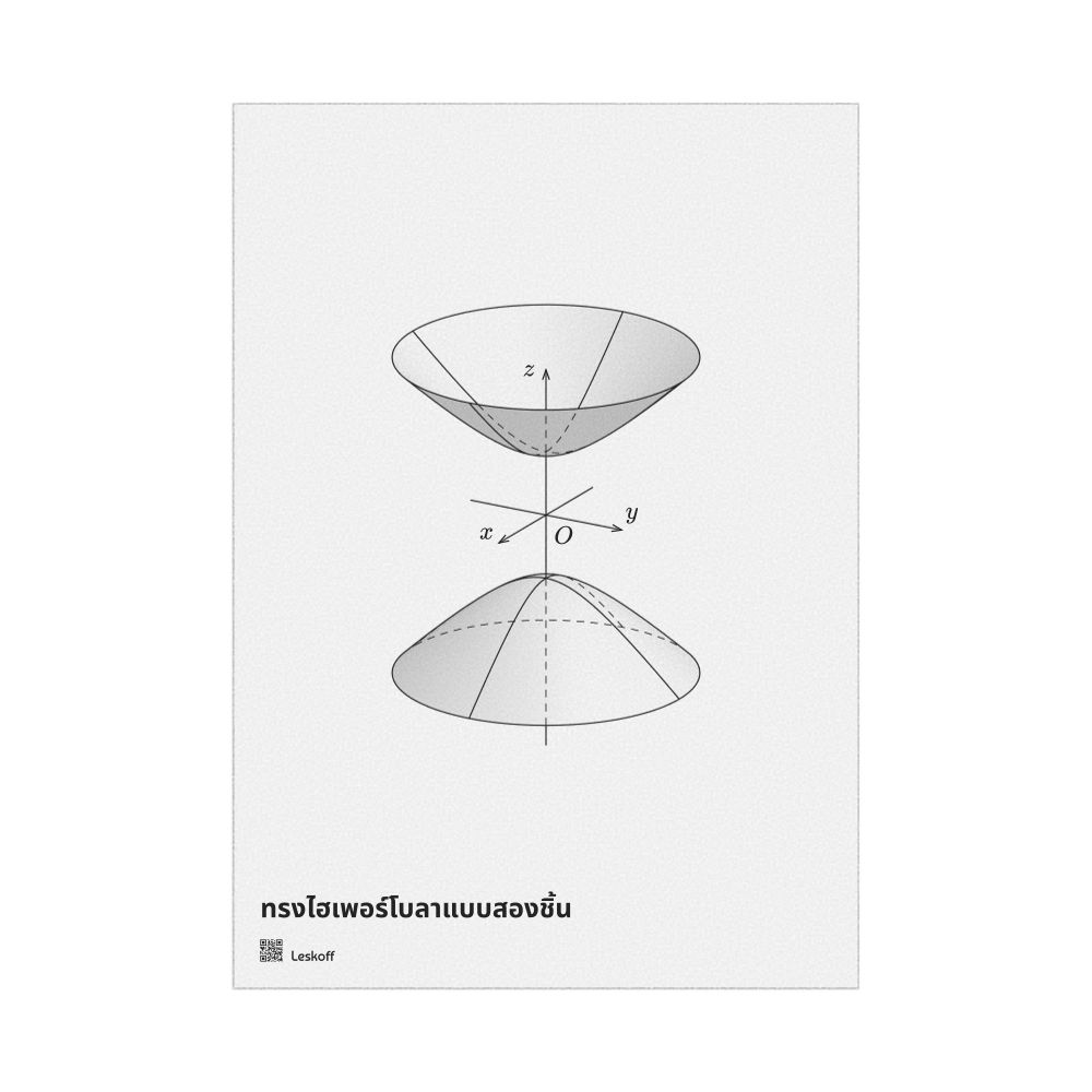 Leskoff Hyperboloid of Two Sheets Poster, Solid Surface, Thai-Labeled, image 1 of 1