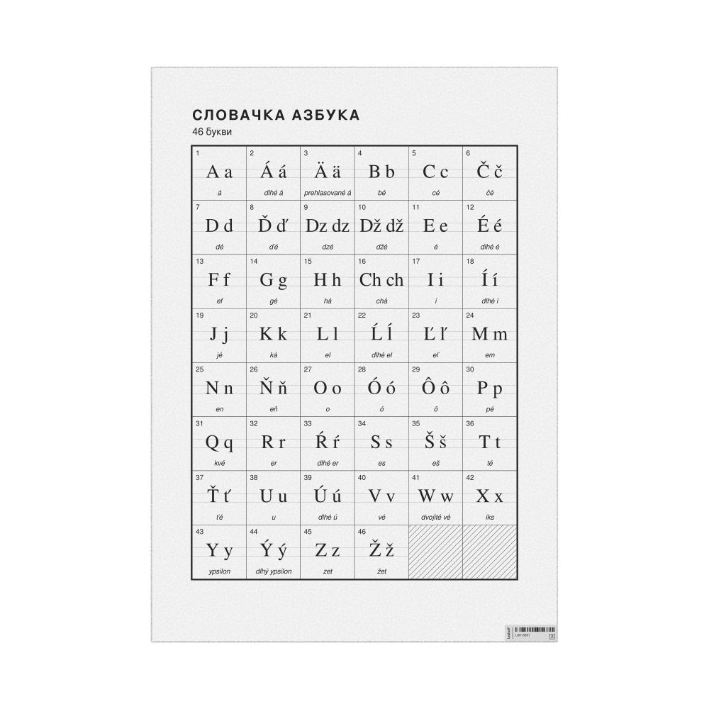 Leskoff Slovak Alphabet Chart, 23.4 x 33.1 in (59.4 x 84.1 cm, Poster / Wall Chart), Macedonian-Labeled, image 1 of 2