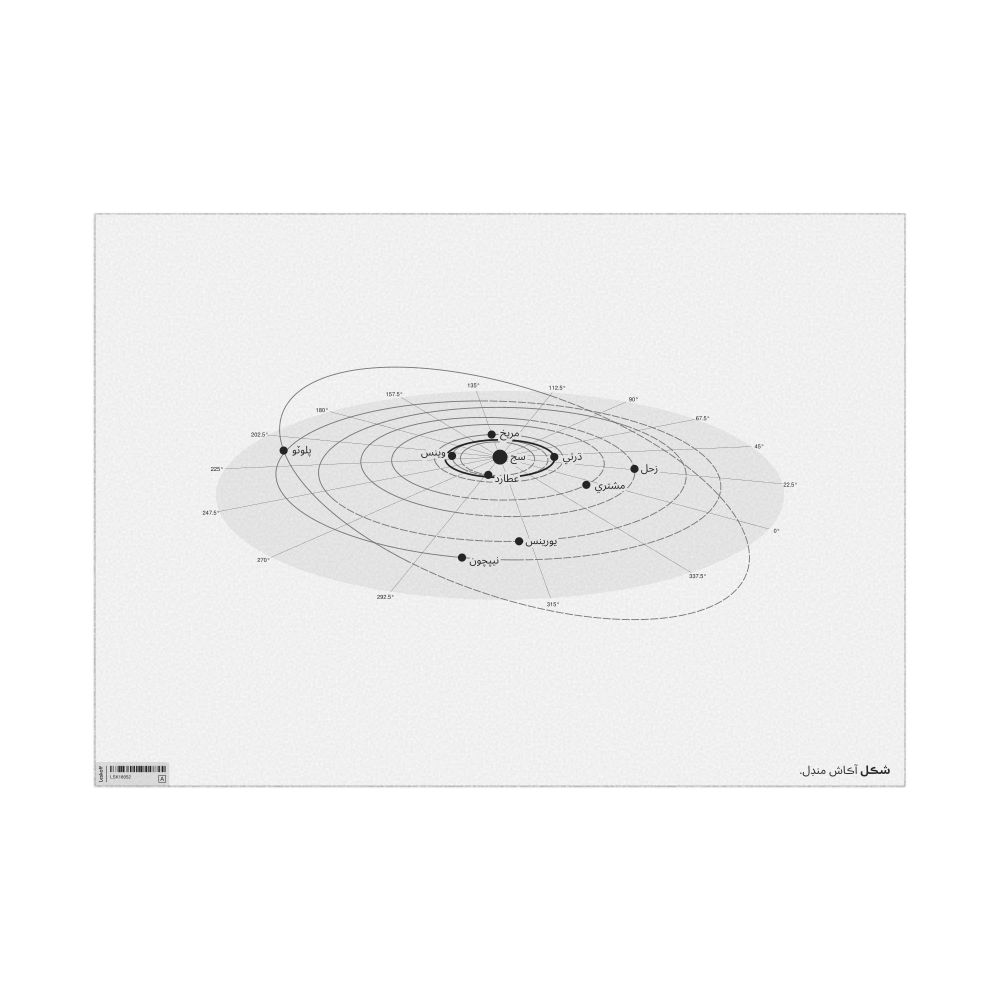 Leskoff Solar System Poster, Sindhi-Labeled, image 1 of 3