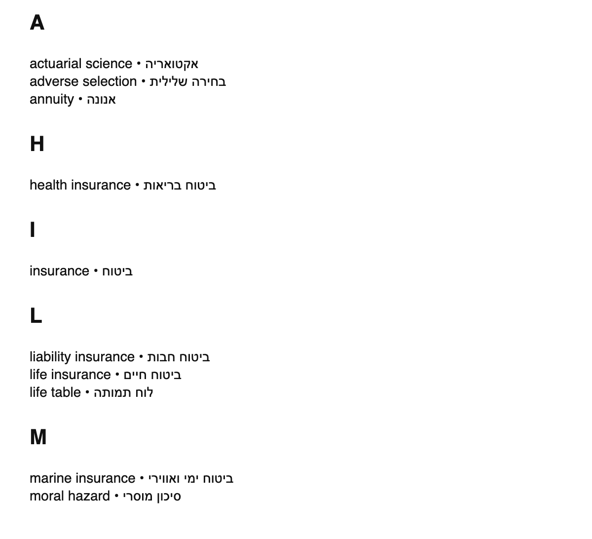 Insurance terms in Hebrew