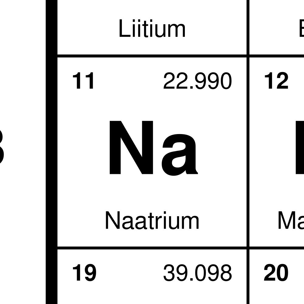 Leskoff Periodic Table Chart, 33.1 x 23.4 in (84.1 x 59.4 cm, Poster / Wall Chart), 32-Column Layout, North Frisian-Labeled, image 2 of 2
