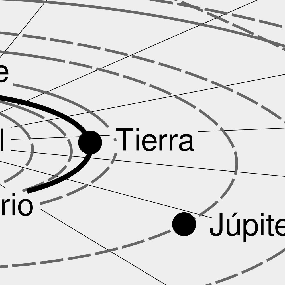 Leskoff Solar System Poster, Spanish-Labeled, image 2 of 3