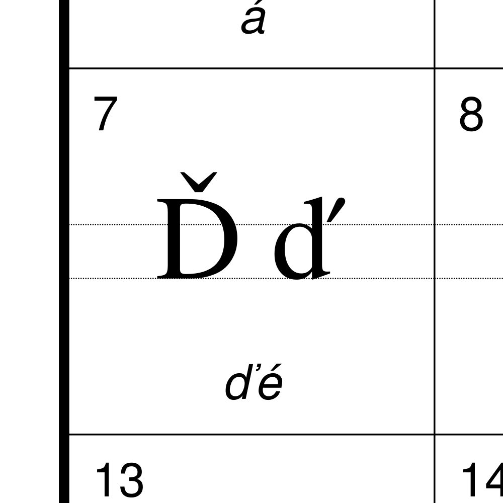 Leskoff Czech Alphabet Chart, 8.3 x 11.7 in (21.0 x 29.7 cm, Desk Chart, Laminated), image 2 of 2