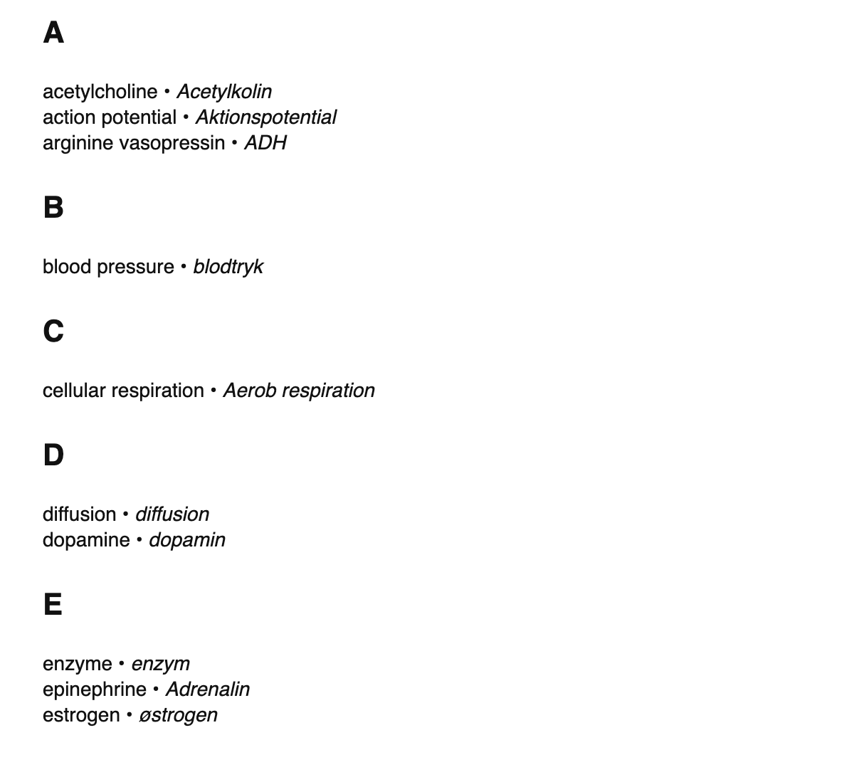 Physiology terms in Danish