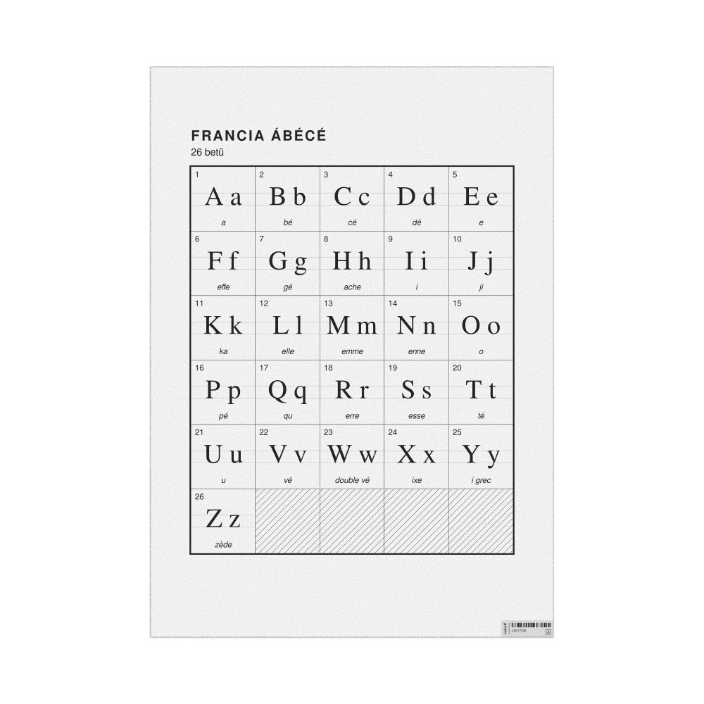 Leskoff French Alphabet Chart, 23.4 x 33.1 in (59.4 x 84.1 cm, Poster / Wall Chart), Hungarian-Labeled, image 1 of 2