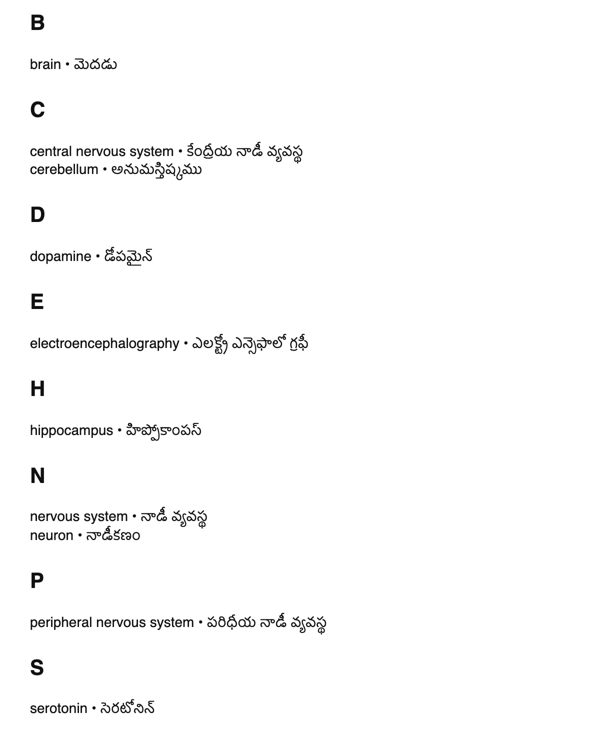 Neuroscience terms in Telugu