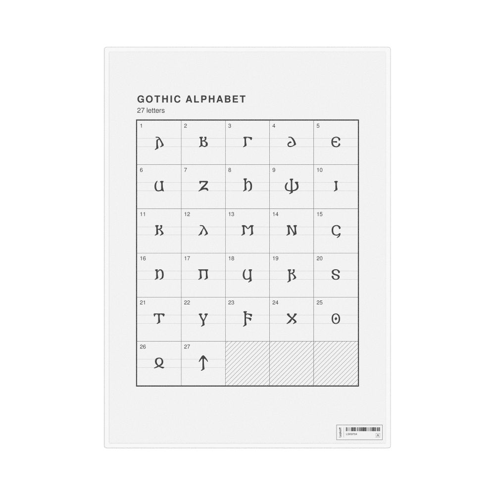 Leskoff Gothic Alphabet Chart, 8.3 x 11.7 in (21.0 x 29.7 cm, Desk Chart, Laminated), image 1 of 2