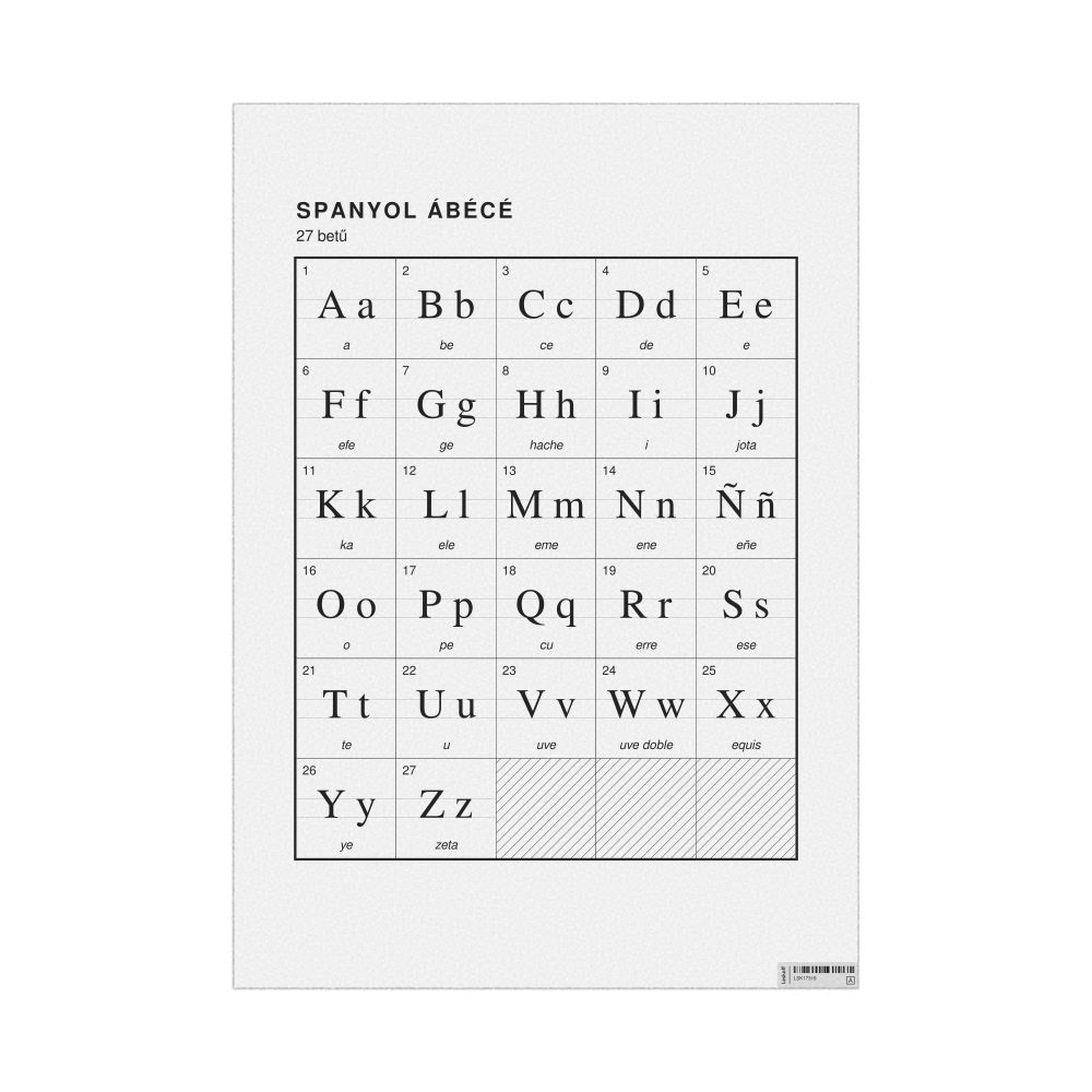 Leskoff Spanish Alphabet Chart, 23.4 x 33.1 in (59.4 x 84.1 cm, Poster / Wall Chart), Hungarian-Labeled, image 1 of 2