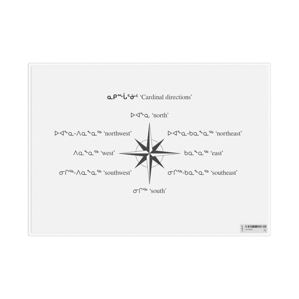 Leskoff Cardinal Directions in Inuktitut, Desk Chart, 11.7 x 8.3 in (29.7 x 21.0 cm), image 1 of 1