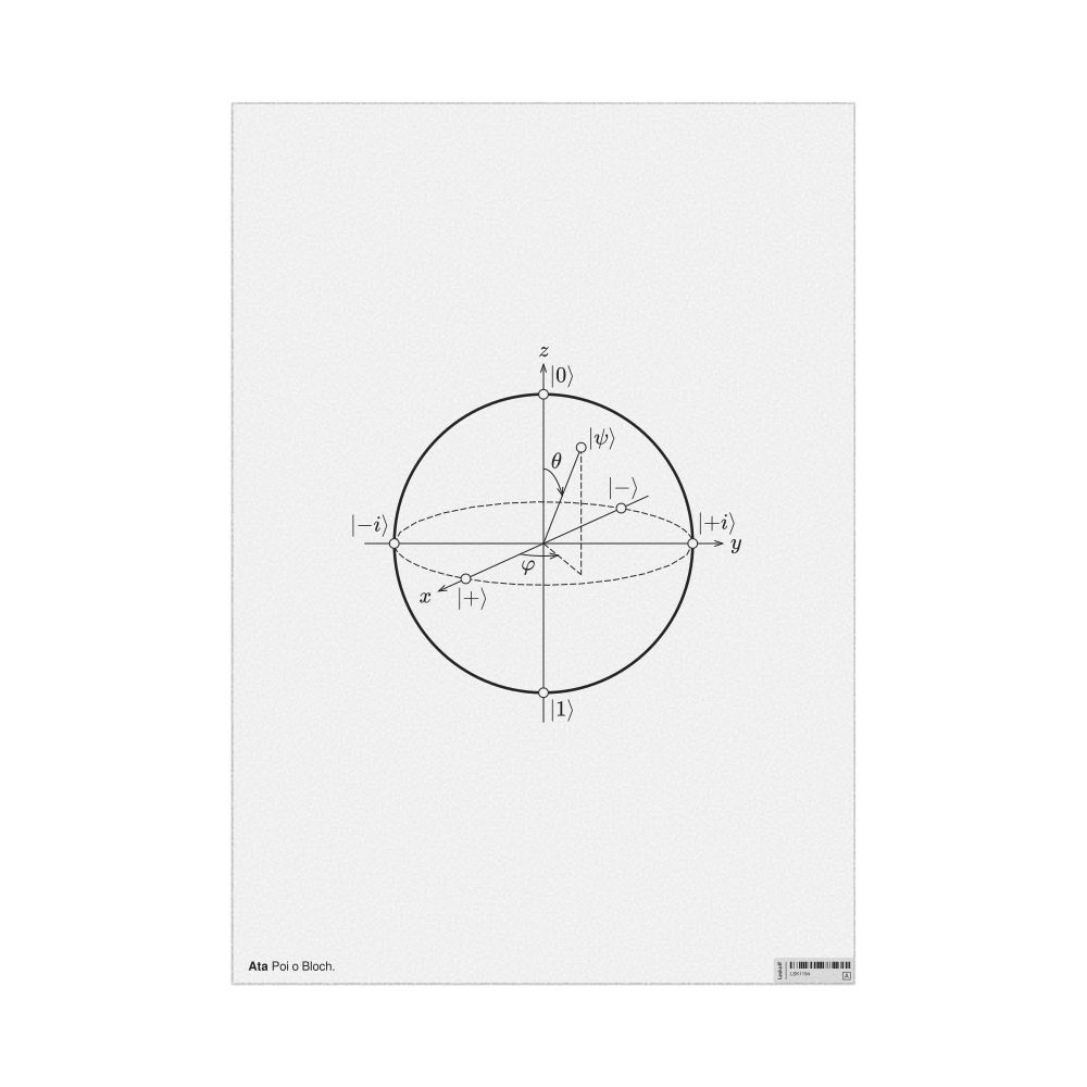 Leskoff Bloch Sphere Poster, Māori-Labeled, image 1 of 3