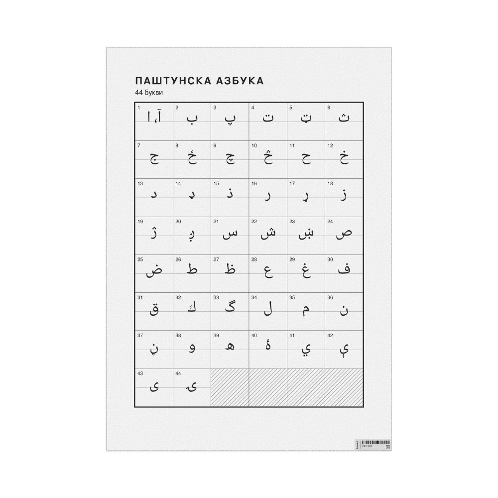 Leskoff Pashto Alphabet Chart, 23.4 x 33.1 in (59.4 x 84.1 cm, Poster / Wall Chart), Macedonian-Labeled, image 1 of 2