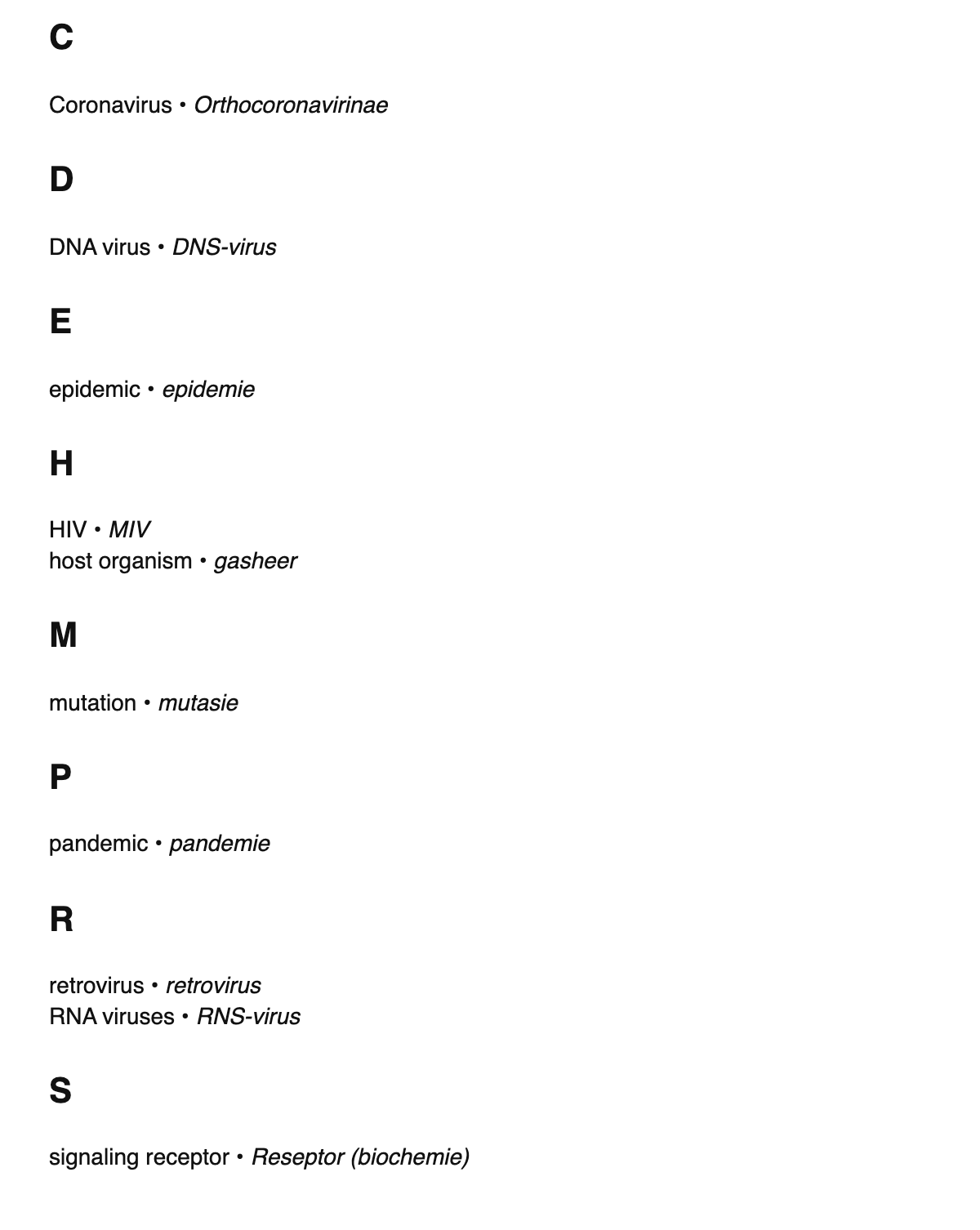 Virology terms in Afrikaans