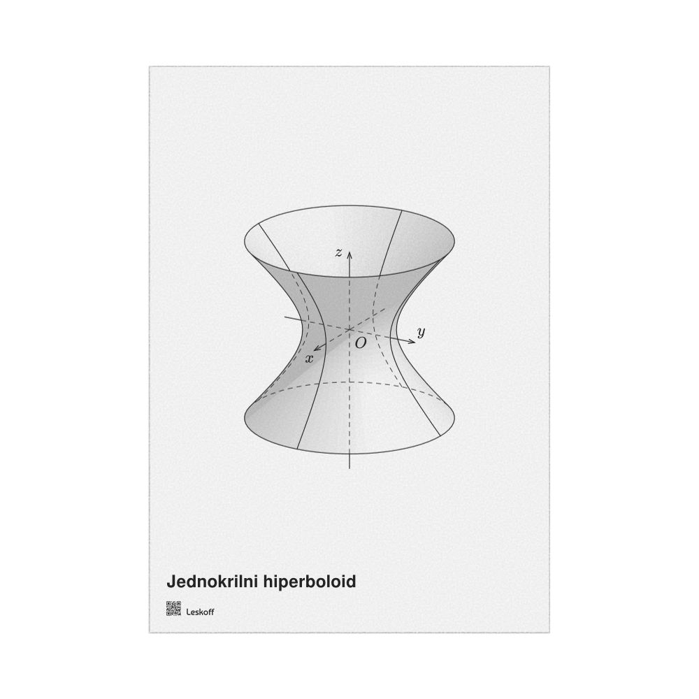 Leskoff Hyperboloid of One Sheet Poster, Solid Surface, Bosnian-Labeled, image 1 of 1